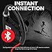 [Upgraded 2020] Sport Bluetooth Headphones w/12+ Hours Battery - Professional Wireless Sport Earphones w/Mic - IPX7 Waterproof Deep Bass Music in-Ear Earbuds for Gym Running Workout for Men, Women