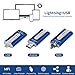 iOS Flash Drive 128GB iPhone Memory Stick,XiangGao Thumb Drive USB 3.0 Lightning Memory Stick for iPhone iPad Android and Computers (Blue-128GB)