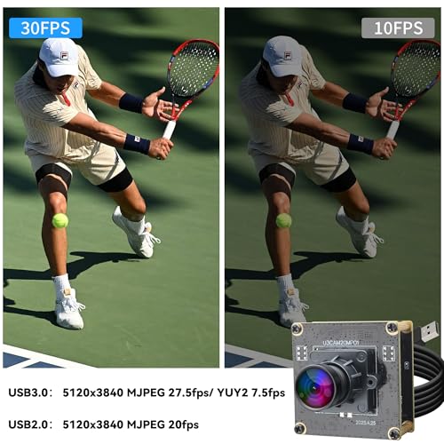 ELP 20MP USB-Kamera 4K 30fps USB 3.0 Typ-C Webcam, 3840P hochauflösende Kamera mit 95° Weitwinkelobjektiv Ohne Verzerrung, Plug & Play für Windows, Linux, PC,Jetson Nano,Industrielle Bildverarbeitung