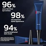 COTTNY OPENEYES Peptide Lifting Eye Gel HIMSE Men Anti Aging Serum Puffiness view 2