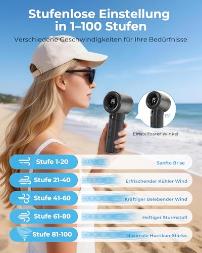 Handheld Fan with Spray Function - 16000 RPM, 5000 mAh Battery, 1-100 Continuously Adjustable, USB Rechargeable, Portable & Lightweight, Cooling Mini Fan with Fine Mist for Summer, Outdoor, Travel
