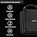 Hard Case Fits ThermoPro TP07 Wireless Remote Digital Cooking Food Meat Thermometer
