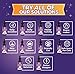 Jackson Galaxy: Scaredy Cat (2 oz.) - Pet Solution - Promotes Sense of Self-Confidence and Reassurance - Perfect for Cats Who Hide and Run from Touch - All-Natural Formula - Reiki Energy