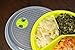 Healthy Portions - Adult Portion Plates for Weight Loss (2 Pack)–Diet Plate with 3-Sections & Leak-Proof Lids - Reusable, Microwavable, Heavy Duty Steam Release Switch, Easy to Clean,| BPA free