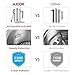 Aicok French Press Coffee Maker, Double Wall Stainless Steel Coffee Press, 8-Cup Coffee Percolator with 5 Bonus Screens and Scoop, 34 oz / 1L