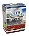 MEGA Sports Camp Get Ready Starter Kit by 