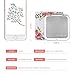Jerrybox Compact Mirror, Double-Sided Travel Makeup Mirror with Magnification Pocket-Size Handheld Mirror for Purses (5X)
