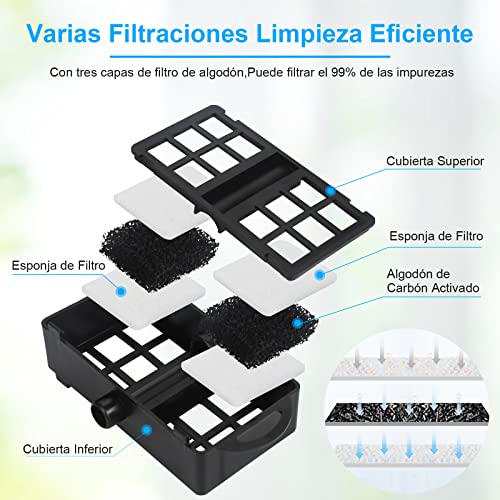 AKKEE Wasserfallfilter für Aquarium, multifunktionaler Wasserfallfilter, für Aquarium, Wasserfall, 10 W, 750 l/h, Schildkröte, Kaltwasser und tropische Aquarien bis 76 l (10 W)