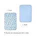 Babyfriend Reusable Diaper Changing Pad Portable Play Mat Liner Protector for Baby Toddlers for Home and Travel