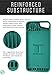 Smartish iPhone 5s Wallet Case -Wallet Slayer Vol. 1 for iPhone 5/5s by - Ultra Slim Protective Wallet Cover (Silk) - Pacific Green