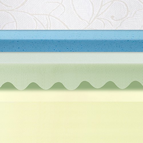 PrimaSleep Dura Deluxe Comfort Memory Foam Queen, White, Foam Mattress