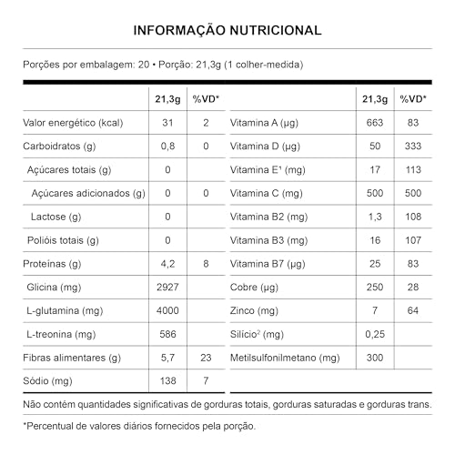 Collagen Gut Colágeno Laranja e Blueberry Essential Nutrition 400g