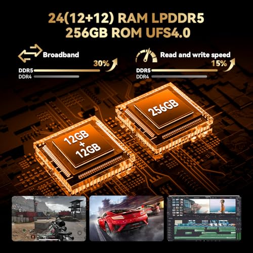 Headwolf Android Tablet Titan 1 Gaming Tablet 8 Inch Dimensity 8300 2.5K 144Hz, 24GB+256GB+2TB, 7200mAh HDMI/DP,16MP+8MP,Widevine L1,4GLTE,Wi‑Fi6E,BT5.4,GPS,Face Detection