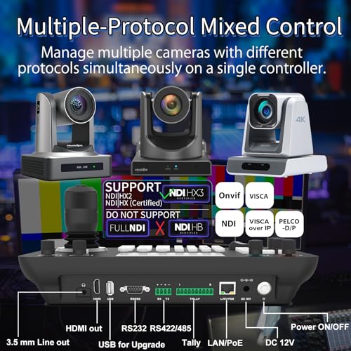 PTZ zowietek Controller with NDI|HX3 Support, 7D ZowieKBD Joystick, HDMI Output, 5" Quad-View Real-Time LCD Display, Automatic Camera Detection, Group Control, Tally and Audio Output