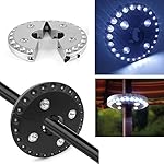 Marswell Patio Umbrella Lights for Intimate Outdoor Conversation, 28 Leds, 220 Lumens