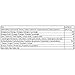 Airwaves Menthol & Eucalyptus Sugarfree Gum 10 Pellets - Pack Of 30