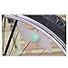 VORCOOL 2Pcs Led Bicycle Lights Wheel Tire Bright Spoke Light Lamp Bike Accessories Cycling Led Bycicle Accessories Light (Green)thumb 1