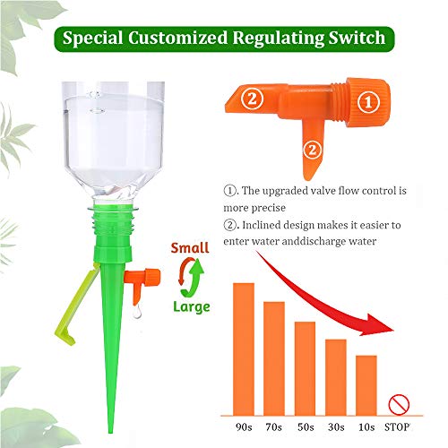 Tearcam Plant Self Watering Spikes Devices, Automatic Plant Irrigation Garden Plant Watering System with Slow Release Control for Indoor & Outdoor Drip, 12 PCS Suitable for All Bottles