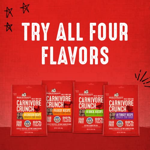STELLA & CHEWY’S FREEZE-DRIED RAW DOG TREATS – CARNIVORE CRUNCH FOR TRAINING – NATURAL LIMITED INGREDIENT, GRAIN-FREE – PERFECT FOR PICKY EATERS – GRASS-FED BEEF RECIPE – 3.25 OZ BAG