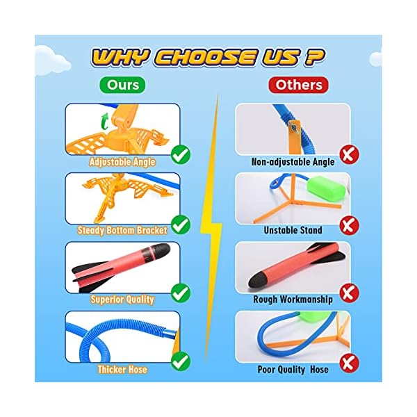 Dreamingbox-Stomp-Foam-Rocket-Toy-Rockets-for-Kids-Outdoor-Toys-Garden-Toys-for-Kids Dreamingbox Stomp Foam Rocket Toy Rockets for Kids Outdoor Toys Garden Toys for Kids