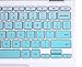 YYubao Keyboard Skin Cover Compatible with 11.6