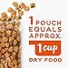 Purina Beneful Dry Dog Food, Simple Goodness With Farm Raised Chicken - 32 ct. Box