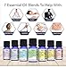 Elixir By Bita 7 Chakras Essential Oils Set of 7 Essential Oil Blends and 7 Gemstone Crystals and Healing Stones. for Sleep, Meditation, Relaxation & Diffusers. Aromatherapy Oils Lavender Rosemary