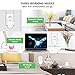 WiFi Range Extender, MECO 300Mbps WiFi Repeater Wireless Signal Booster Amplifier Supports Router Mode/Repeater/Access Point, Easily Setup and Seamless Roaming