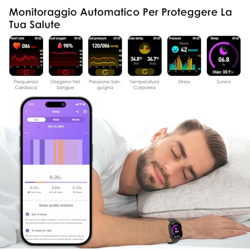 2026 Nuovo Smartwatch Uomo Donna ECG/Pressione Sanguigna/Acido Urico/Sonno/Cardiofrequenzimetro/Temperatura Corporea/BMI/Emozioni/Fatica,1,96"Orologio Salute con Telefono/Pulsante SOS,iOS Android