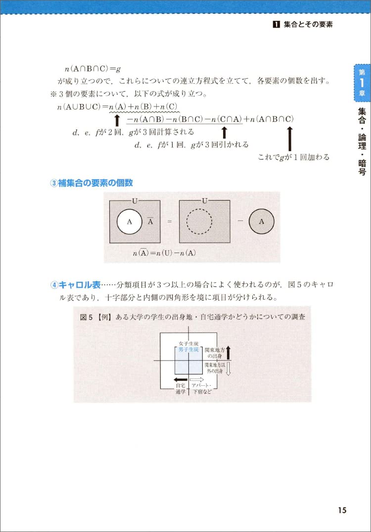 大卒程度 警察官 消防官 新スーパー過去問ゼミ 判断推理 改訂第3版 資格試験研究会 本 通販 Amazon
