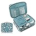 Cosmetic Makeup Bag Toiletry Travel Kit Organizer New 2015