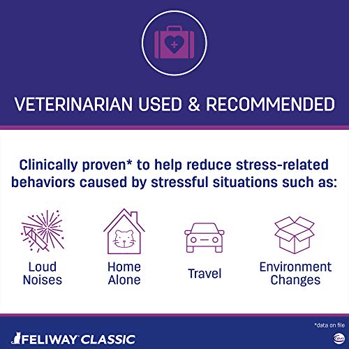 3 Feliway+Classic+Starter+Cats+Diffuser