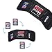 Transcend 32GB High Speed Memory Card KIT for Samsung NX500, NX1, NX3000, WB2200F, WB1100F, NX30, NX, NX2000, NX1100, NX300, NX300M, EX2F, NX1000, NX210, NX20, NX200, SH100 Digital Cameras