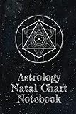 Astrology Natal Chart Notebook: Organizer For Blank Star Birth Charts - Astrology Natal Chart Interp by The Journal Folks