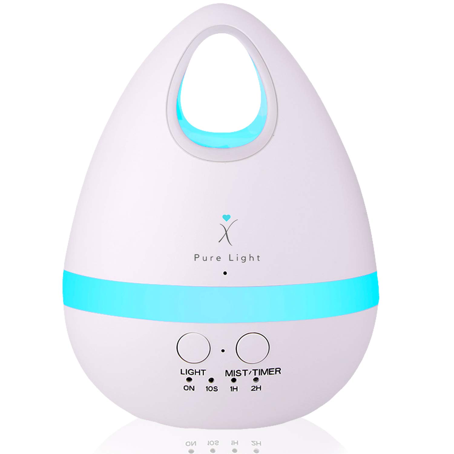 asakuki diffuser instructions pdf