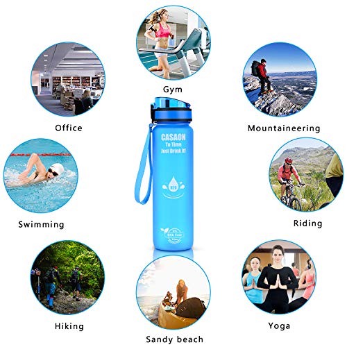 CASAON 32oz Motivational Water Bottle with Time Marker, 1 Liter Tritan BPA Free Sports Water Bottle - Blue - Thumbnail 5