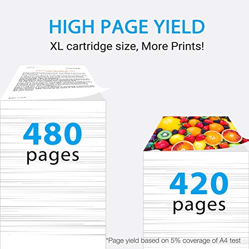 Cartridgeify-21XL-22XL-Compatible-con-HP-21-22-XL-Cartuchos-de-Tinta-para-HP-PSC-1410-Officejet-4315-Deskjet-3940-D1530-D2360-D2460-F380-F2180-F2224-F4180