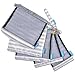 Gadikat Diaper Bag Organizer Pouches, 4 Mesh inserts and 1 Wet bag, Set of 5 Versatile Files