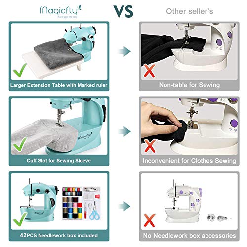 3 Magicfly+Extension+Portable+Beginner+Household