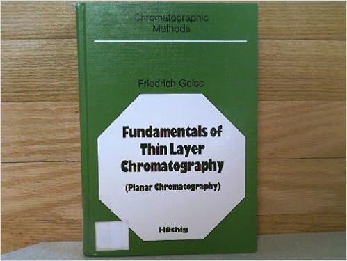 Fundamentals Of Thin Layer Chromatography Planar - 
