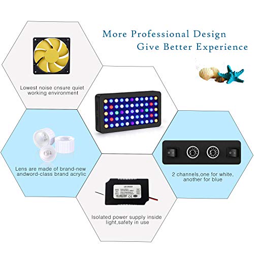 Roleadro LED Aquarium Light, Dimmable Coral Reef Led Light 165W for Fish Tank, Full Spectrum Coral Reef Grow Light Suitable for 55-75 Gallon Freshwater and Saltwater Galaxyhydro