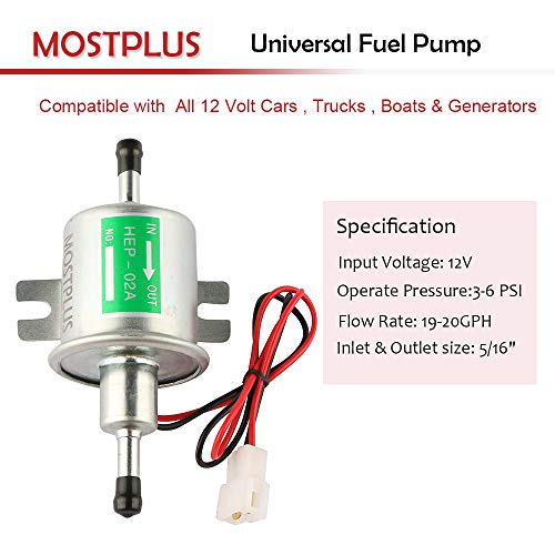 1 MOSTPLUS+Universal+Pressure+Motorcycle+Carburetor