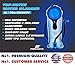 2L Hydration Bladder > BPA Free Water Bladder for Hydration Backpack < Leak Proof Water Reservoir, Large Opening, Tasteless TPU Material, Quick Release Insulated Tube, On/Off Valve, Soft Bite with Cap