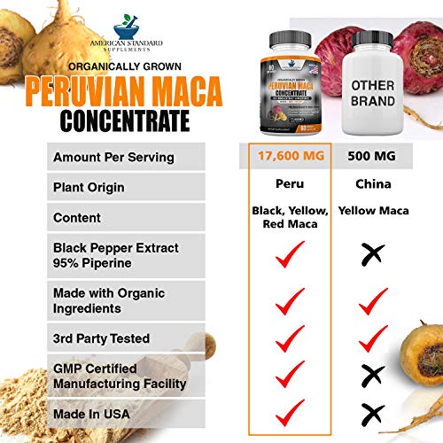 Maca Organic Peruvian Powder Capsules 17,600 mg Per Capsules Black