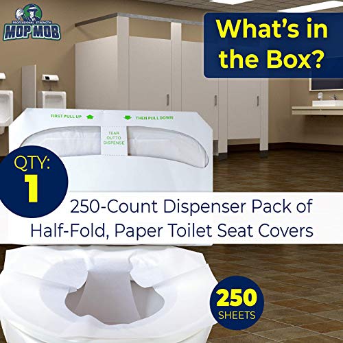 Biodegradable Half-Fold Toilet Seat Covers 250 Pk. Self-Flushing, Disposable Potty Papers Keep Toilets Clean and Family Healthy. Sanitary Paper Safety Covers for Commercial, Home, Travel and Kids Use