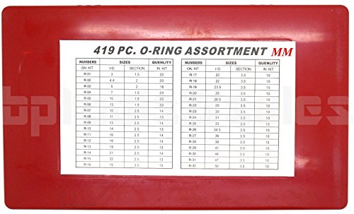 826 Pc. O-Ring Assortment Set Plumbing Metric SAE Orings Rubber Gasket Tool Kit