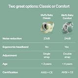 Alpine Muffy Baby Comfort Ear Defenders 24 dB CE UKCA Green view 6