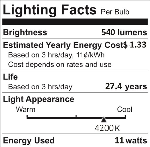 Kichler 18029 LED Bulb