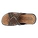 Dockers Men’s Sunland Slide Sandal Shoe