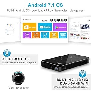 Laiduoao Mini Projector, WiFi Video 